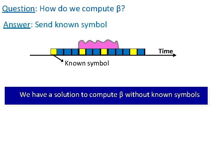Question: How do we compute β? Answer: Send known symbol Time Known symbol if