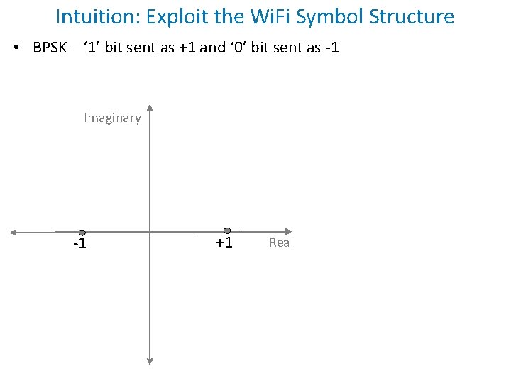 Intuition: Exploit the Wi. Fi Symbol Structure • BPSK – ‘ 1’ bit sent