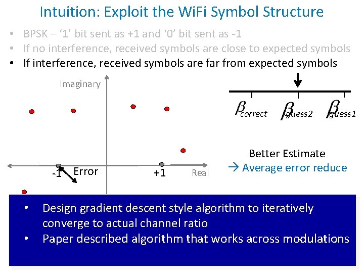 Intuition: Exploit the Wi. Fi Symbol Structure • BPSK – ‘ 1’ bit sent