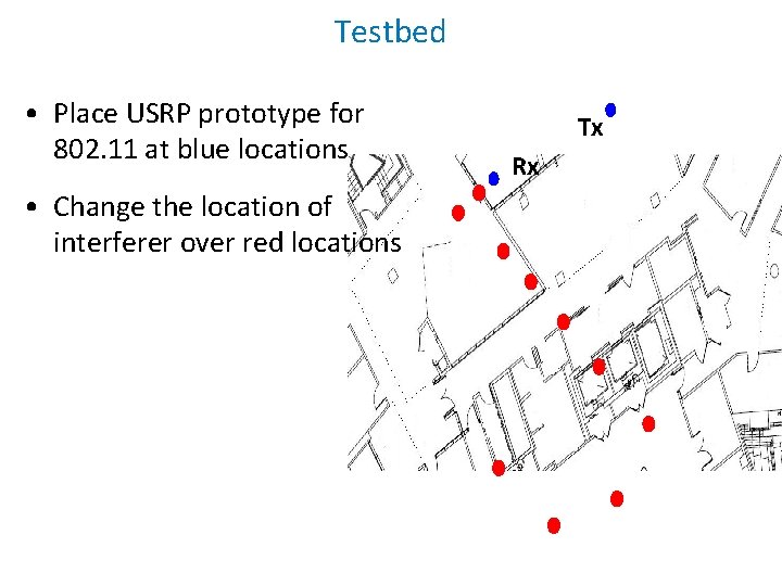 Testbed • Place USRP prototype for 802. 11 at blue locations • Change the