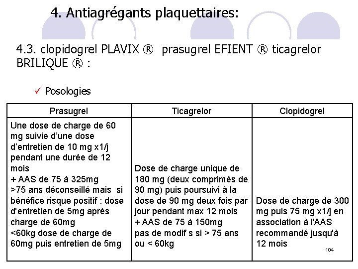 4. Antiagrégants plaquettaires: 4. 3. clopidogrel PLAVIX ® prasugrel EFIENT ® ticagrelor BRILIQUE ®