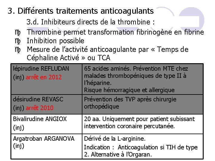 3. Différents traitements anticoagulants 3. d. Inhibiteurs directs de la thrombine : c Thrombine