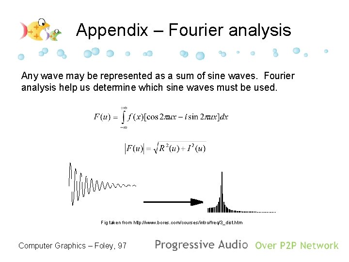 Appendix – Fourier analysis Any wave may be represented as a sum of sine