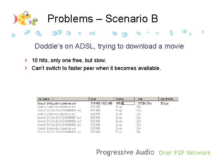 Problems – Scenario B Doddie’s on ADSL, trying to download a movie 10 hits,