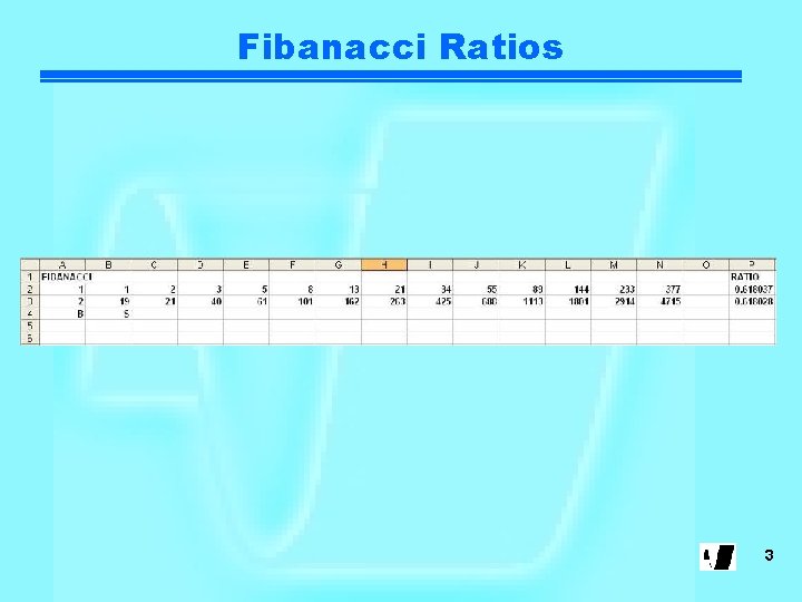 Fibanacci Ratios 3 