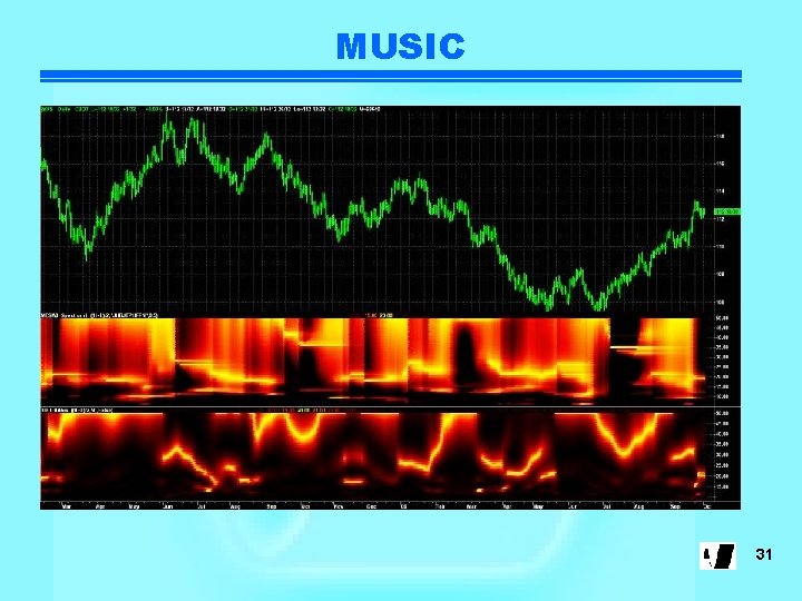 MUSIC 31 