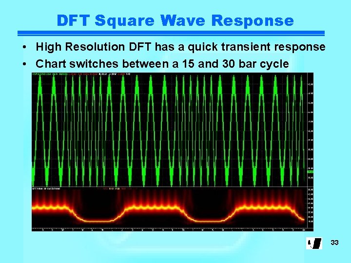 DFT Square Wave Response • High Resolution DFT has a quick transient response •