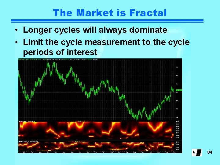 The Market is Fractal • Longer cycles will always dominate • Limit the cycle