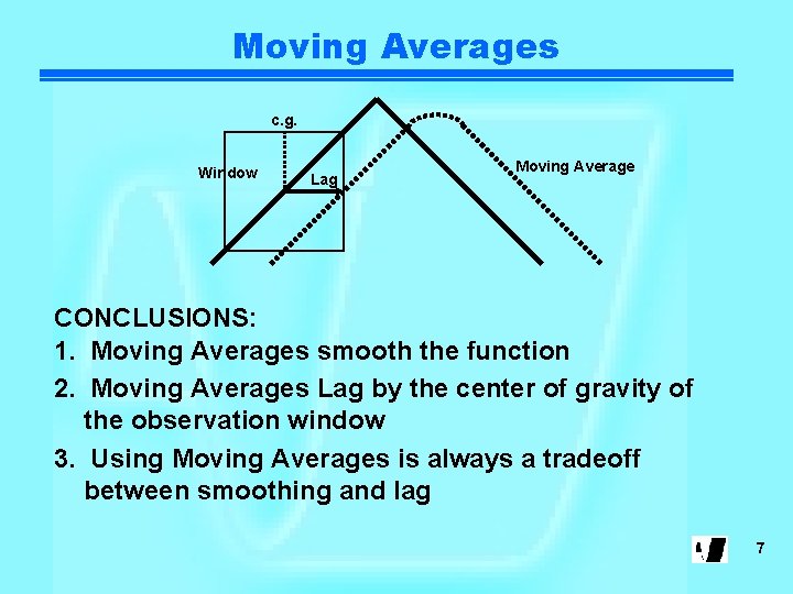 Moving Averages c. g. Window Lag Moving Average CONCLUSIONS: 1. Moving Averages smooth the