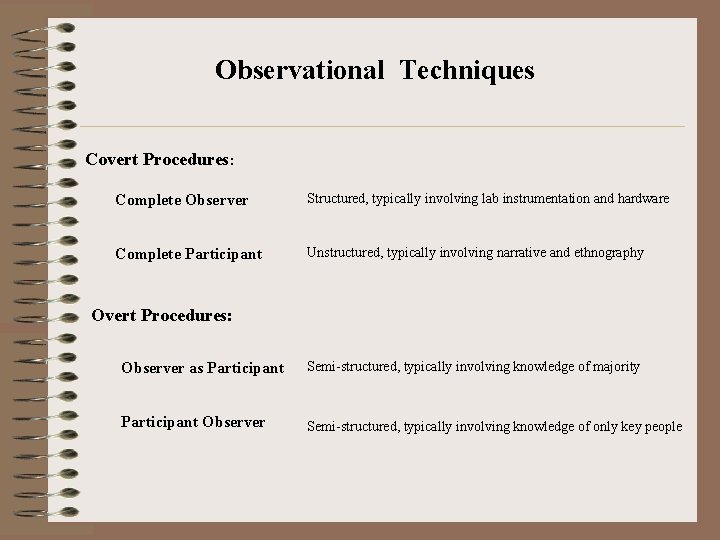 Observational Techniques Covert Procedures: Complete Observer Structured, typically involving lab instrumentation and hardware Complete