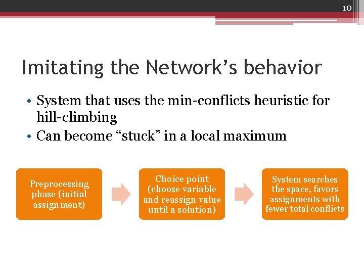 10 Imitating the Network’s behavior • System that uses the min-conflicts heuristic for hill-climbing