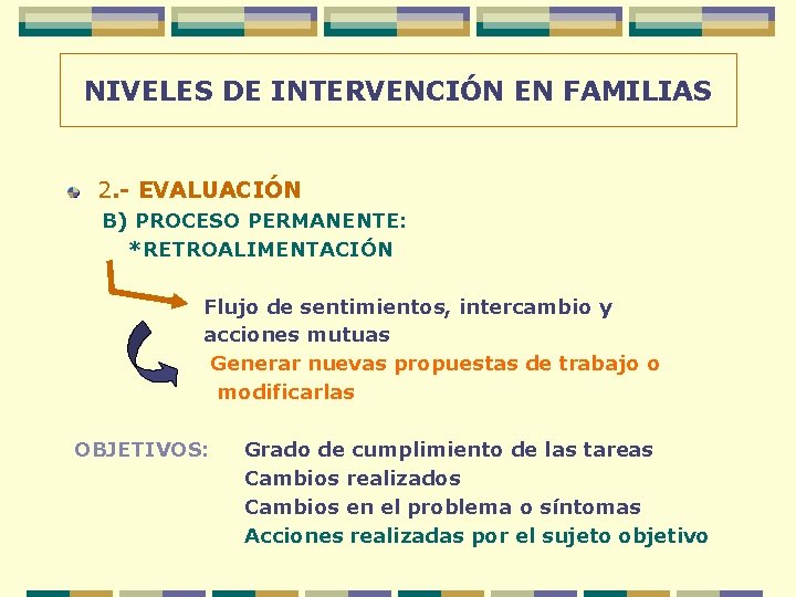 NIVELES DE INTERVENCIÓN EN FAMILIAS 2. - EVALUACIÓN B) PROCESO PERMANENTE: *RETROALIMENTACIÓN Flujo de