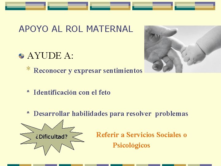 APOYO AL ROL MATERNAL AYUDE A: * Reconocer y expresar sentimientos * Identificación con