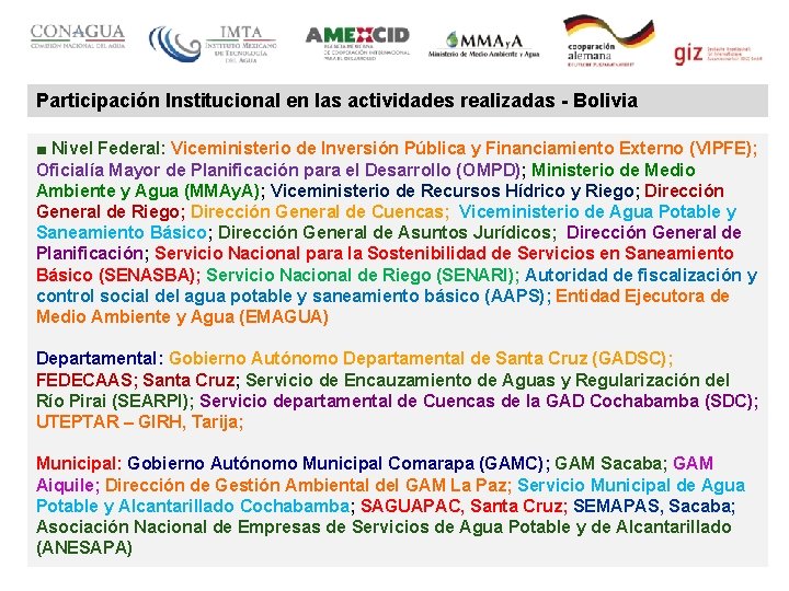 Participación Institucional en las actividades realizadas - Bolivia ■ Nivel Federal: Viceministerio de Inversión