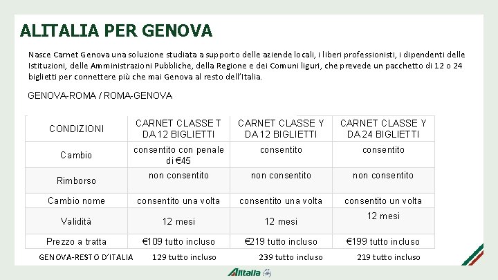 ALITALIA PER GENOVA Nasce Carnet Genova una soluzione studiata a supporto delle aziende locali,
