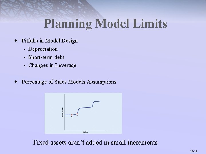 Planning Model Limits w Pitfalls in Model Design • Depreciation • Short-term debt •