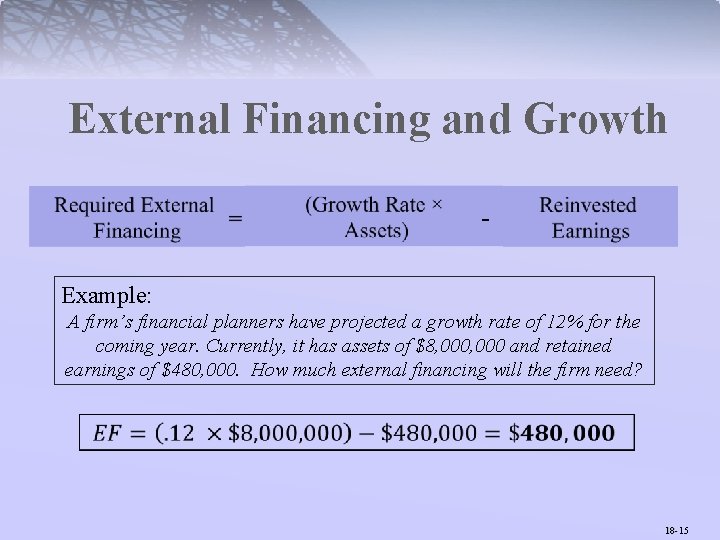 External Financing and Growth Example: A firm’s financial planners have projected a growth rate