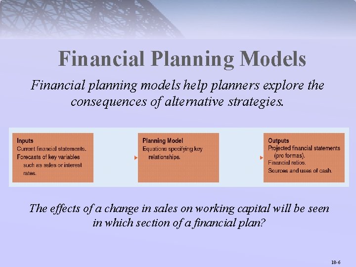 Financial Planning Models Financial planning models help planners explore the consequences of alternative strategies.