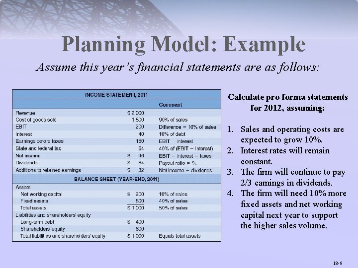 Planning Model: Example Assume this year’s financial statements are as follows: Calculate pro forma