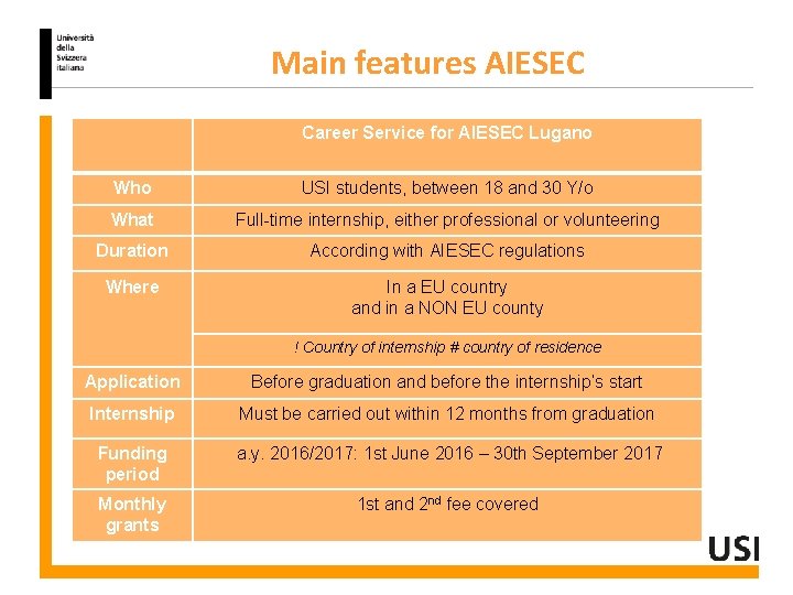 Main features AIESEC Career Service for AIESEC Lugano Who USI students, between 18 and