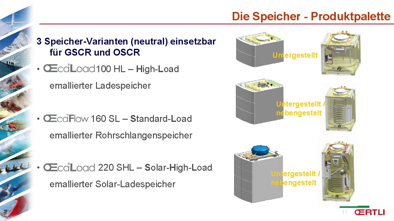 Die Speicher - Produktpalette 3 Speicher-Varianten (neutral) einsetzbar für GSCR und OSCR • Untergestellt