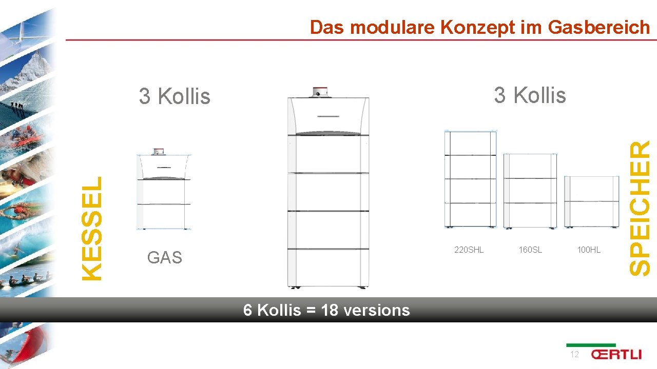 Das modulare Konzept im Gasbereich KESSEL 220 SHL GAS 160 SL 100 HL 6