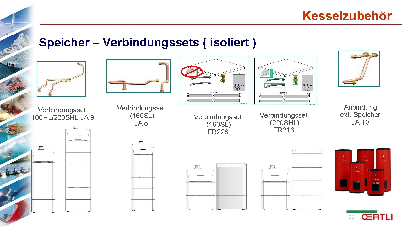 Kesselzubehör Speicher – Verbindungssets ( isoliert ) Verbindungsset 100 HL/220 SHL JA 9 Verbindungsset