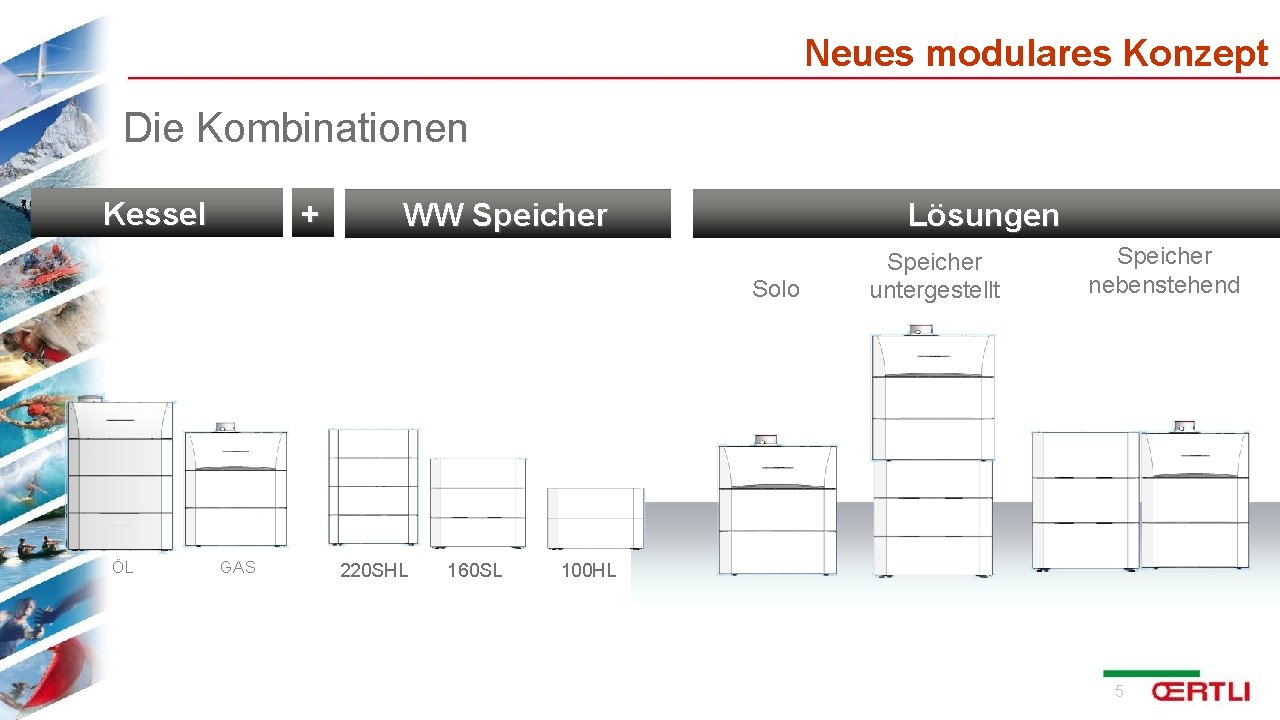 Neues modulares Konzept Die Kombinationen Kessel + WW Speicher Lösungen Solo ÖL GAS 220