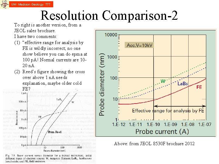 UW- Madison Geology 777 Resolution Comparison-2 To right is another version, from a JEOL