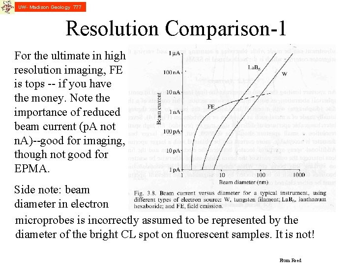 UW- Madison Geology 777 Resolution Comparison-1 For the ultimate in high resolution imaging, FE