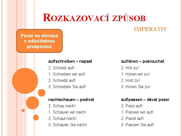 ROZKAZOVACÍ ZPŮSOB IMPERATIV Pozor na slovesa s odlučitelnou předponou! auf/schreiben – napsat zu/hören –