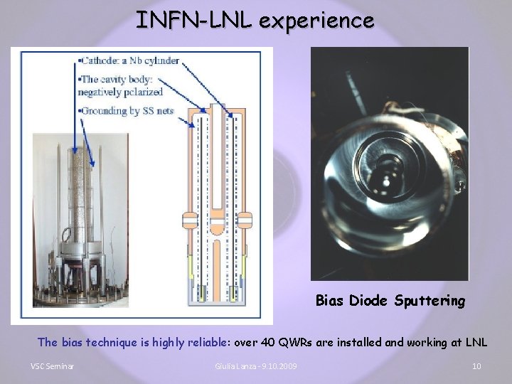 INFN-LNL experience Bias Diode Sputtering The bias technique is highly reliable: over 40 QWRs