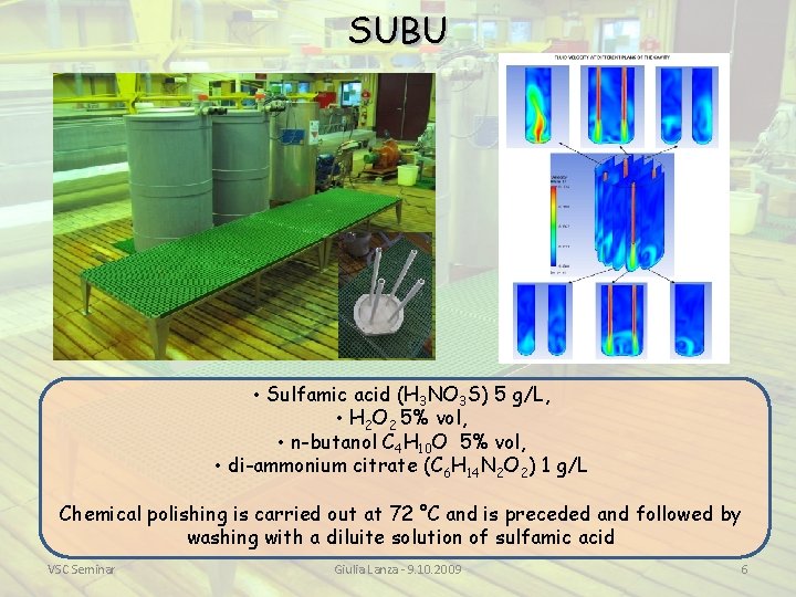 SUBU • Sulfamic acid (H 3 NO 3 S) 5 g/L, • H 2