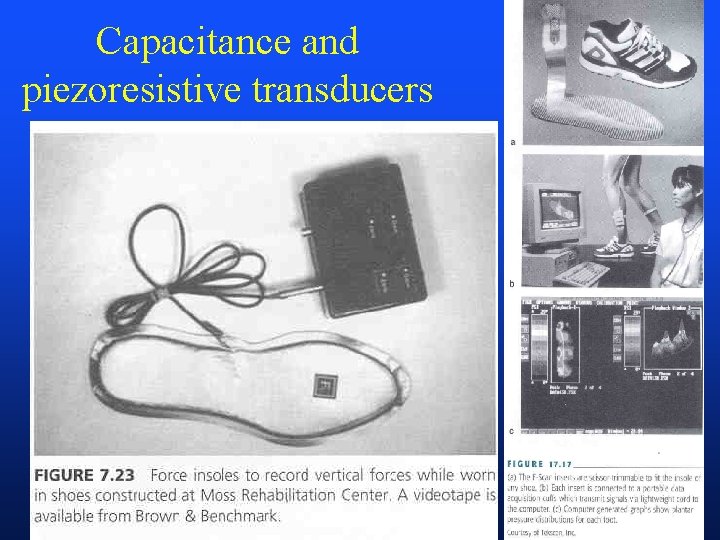 Capacitance and piezoresistive transducers 