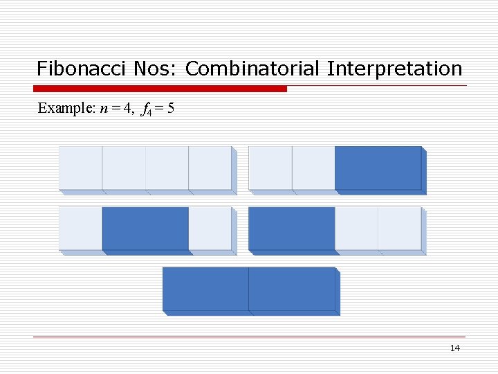 Fibonacci Nos: Combinatorial Interpretation Example: n = 4, f 4 = 5 14 