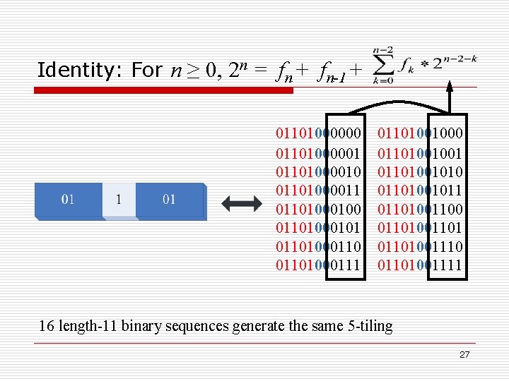 Identity: For n ≥ 0, 2 n = fn + fn-1 + 01101000000 01101000001