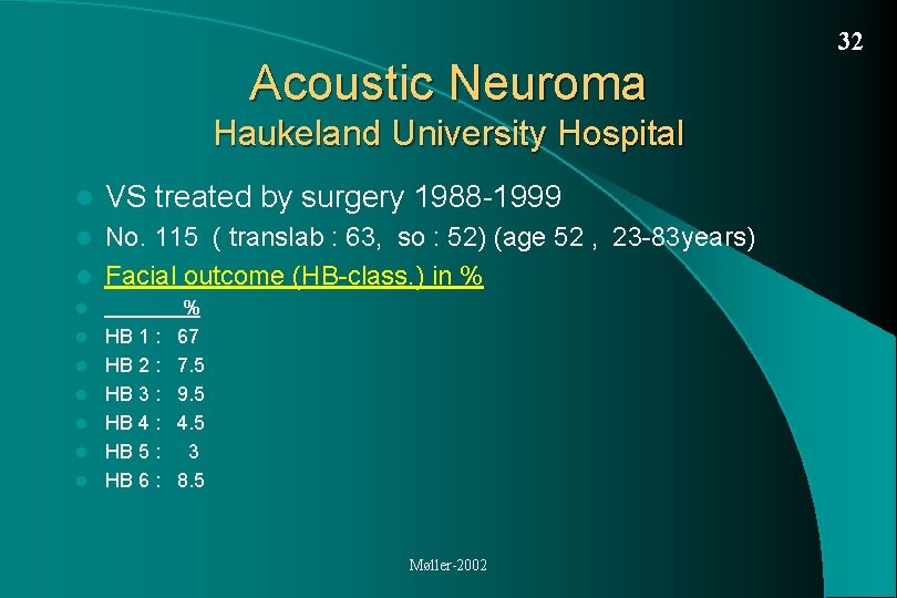 32 Acoustic Neuroma Haukeland University Hospital l VS treated by surgery 1988 -1999 No.