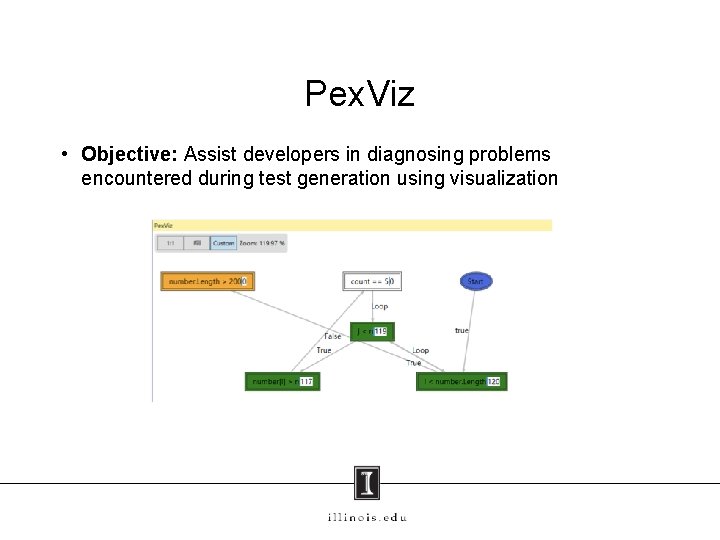 Pex. Viz • Objective: Assist developers in diagnosing problems encountered during test generation using