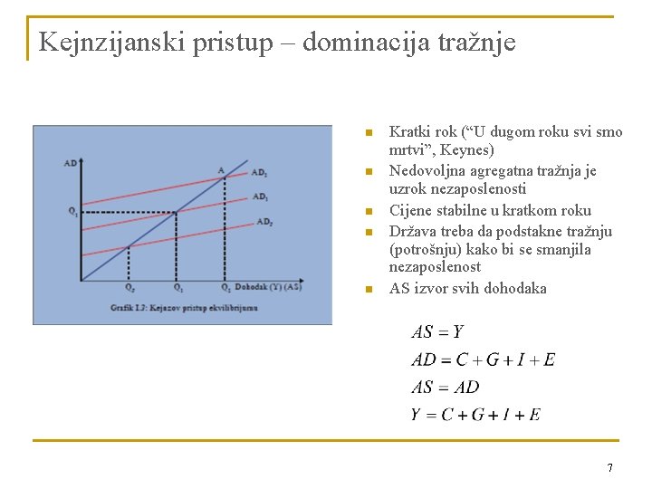 Kejnzijanski pristup – dominacija tražnje n n n Kratki rok (“U dugom roku svi