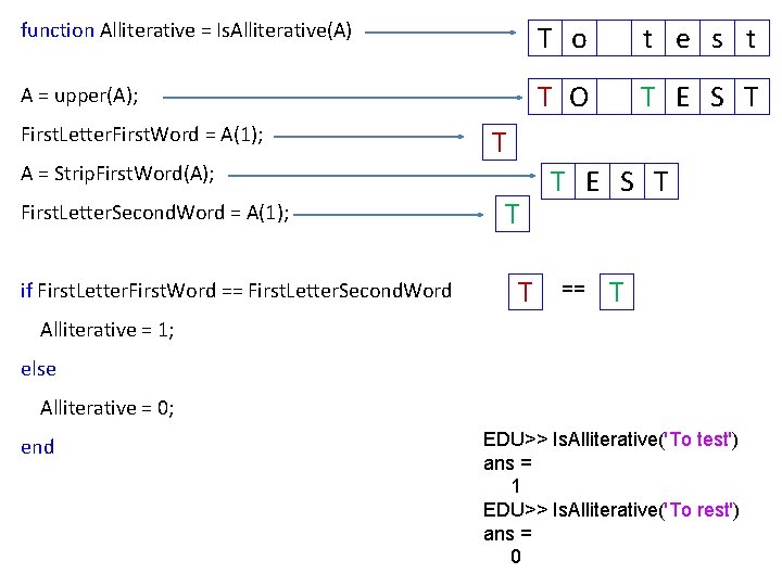 function Alliterative = Is. Alliterative(A) T o t e s t A = upper(A);