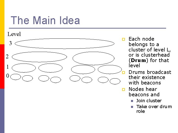 The Main Idea Level 3 p 2 1 0 p p Each node belongs
