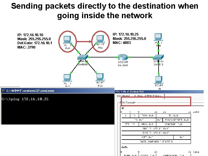 Sending packets directly to the destination when going inside the network IP: 172. 16.