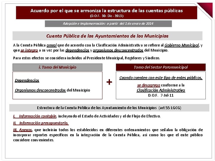 Acuerdo por el que se armoniza la estructura de las cuentas públicas (D. O.