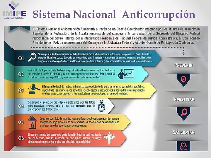 Sistema Nacional Anticorrupción 