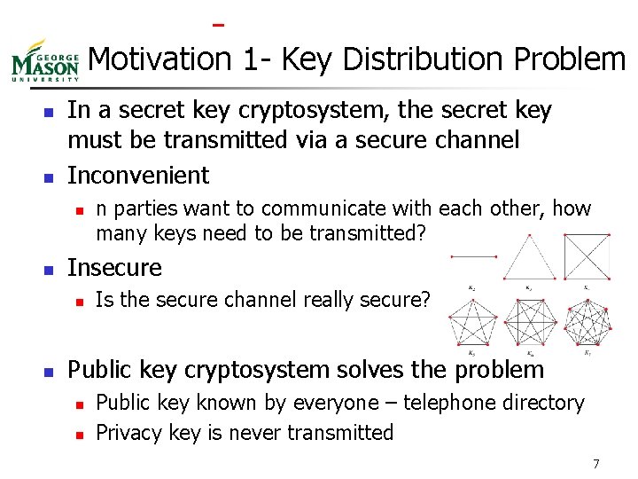  Motivation 1 - Key Distribution Problem n n In a secret key cryptosystem,