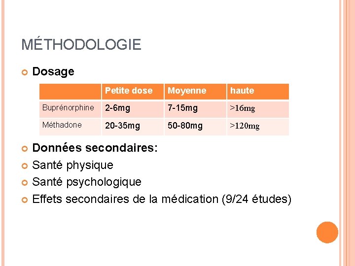 MÉTHODOLOGIE Dosage Petite dose Moyenne haute Buprénorphine 2 -6 mg 7 -15 mg >16