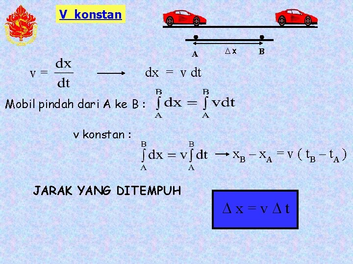 V konstan A Dx B dx = v dt v= Mobil pindah dari A