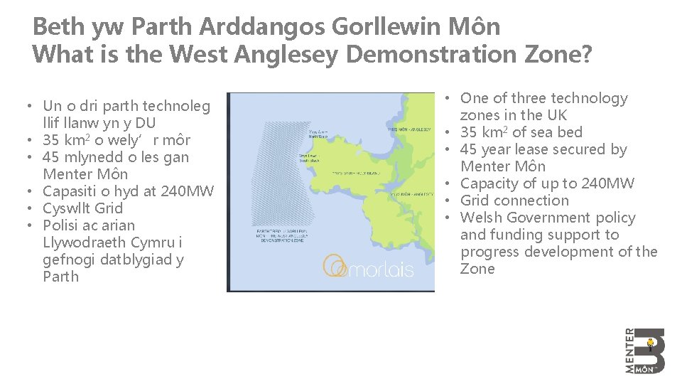 Beth yw Parth Arddangos Gorllewin Môn What is the West Anglesey Demonstration Zone? •