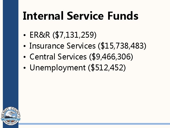 Internal Service Funds • • ER&R ($7, 131, 259) Insurance Services ($15, 738, 483)