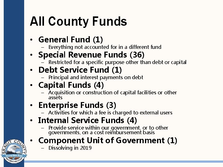 All County Funds • General Fund (1) – Everything not accounted for in a